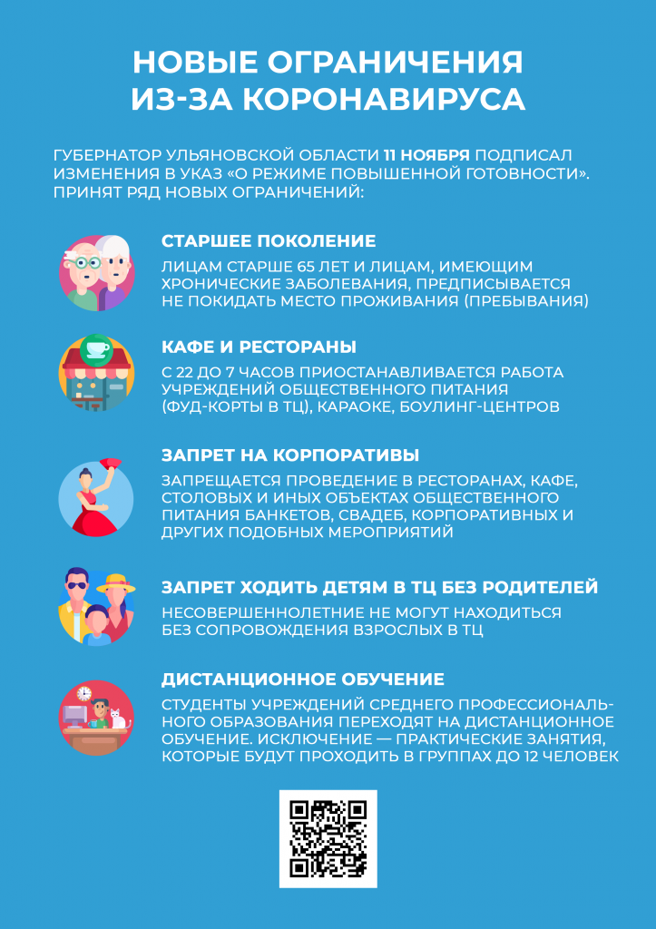 ограничения по Указу Губернатора Ульновской области.png